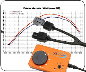 PowerJet Controller Honda XL1000V Varadero CDI ECU Tuning