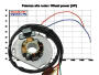 Lichtmaschine für KTM 380 MXC/EXC EURO Power Stator