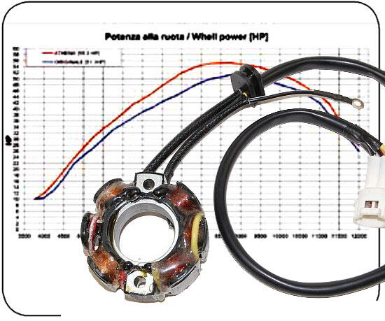 Lichtmaschine für KTM 540SXS