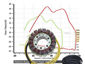 Lichtmaschine Honda VF 750 C Magna RC43 Power Stator