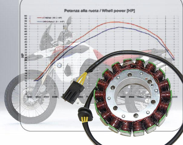 Lichtmaschine für BMW F 800 GS Power Stator