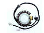 Stator Yamaha YFM 350 Wolverine Big Bear Kodiak 400