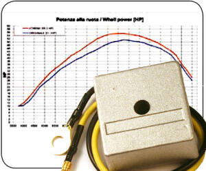 Regler für KTM 560SMR  Powerregler