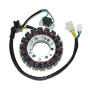 Stator Suzuki LT-F300F