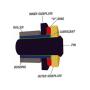 Kettensatz Honda CRM 125 Enduro X-Ring verstärkt