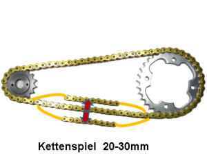 Kette O-Ring verstärkt 530x112 L Motorrad