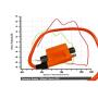 Tuning Racing Zündspule 31000Volt Motorrad Quad Roller