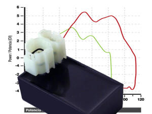 Tuning CDI Honda XR 650 L