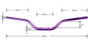 Fatbar ATV Over Size Aluminium Lenker Carbon Design