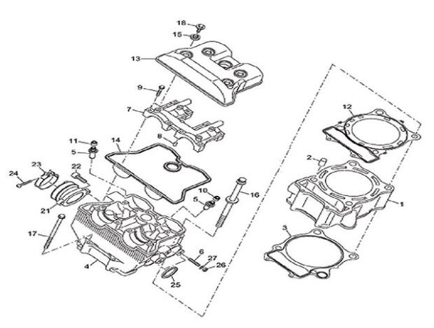 Zylinderkopfdichtung Dinli DMX 450, DL901, DL902, DL904, Trasher 450