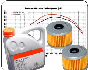 2x Ölfilter Honda TRX 700 XX +4liter Power Synthetik...