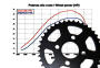 Sprocket kit tuning Shineray 250 STXE 16/37 for higher top speed