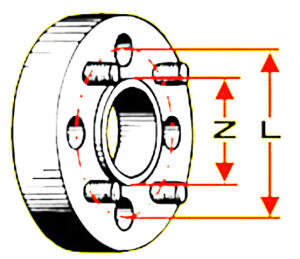 wheels spacer SMC models
