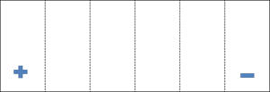 Batterie Lithium-Ionen HJP14-FP-LCD / YTX14-BS / LITX14HQ...