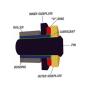 Kettensatz Z.14/36 X-Ring für SMC Titan Captain Barossa Kreidler REX SEIKEL SACHS Explorer 250-300 Quad Tuning verstärkt