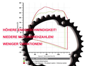 Sprocket SMC Barossa Canyon 520 520RR RAM 500 t.38