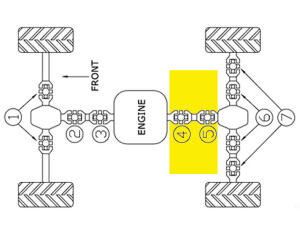 Kreuzgelenk Kardangelenk Kit hinten für Can Am Outlander 800 G1/G2 All Balls