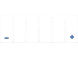 Batterie Gel YTX7L-BS / CTX7L-BS / WP7L-B