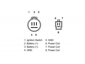 Regler für Honda XRV 750 Africa Twin RD04 90-91