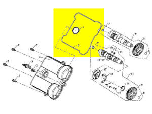 Ventildeckel Dichtung Dinli EVO 800 / 565 Centhor 700 /...