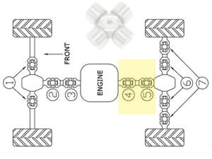 All-Balls Kreuzgelenk Kit Can Am Outlander L 450 EFI