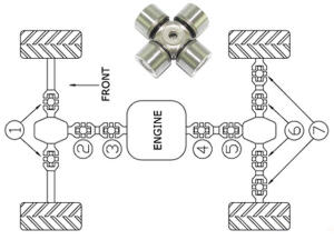 All-Balls Kreuzgelenk Kit Can Am Commander 800 R EFI