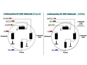 Magnetzündung Elektronisch mit Grundplatte 6V für Simson S51, S53, S70, S83, Schwalbe KR51/2, SR