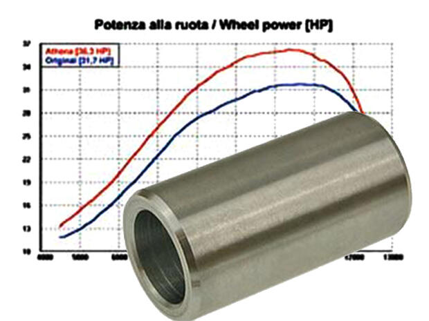 Drive face boss / vario bushing Kymco Agility 50 variator sleeve
