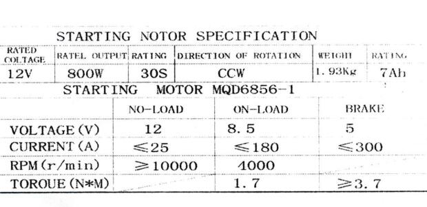 Anlasser Starter für Suzuki GSX 600 F /GSX 750 Inazuma/ GSX-R 1100