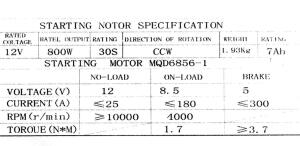 Anlasser Starter für Suzuki GSX 600 F /GSX 750...