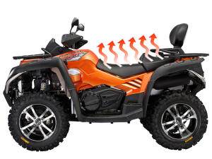 Chauffe-selle carbone 12 V pour CF Moto CForce 450 520...