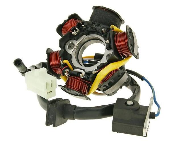 Lichtmaschine Stator für Peugeot Jetforce, Speedfight 3, Ludix, Vivacity50  08-17