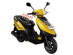 Sitzheizung Carbon Qingqi Roller