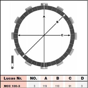 Disques dèmbrayage garnis Kawasaki KLX 140 année 2008-2011