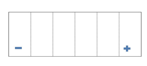 Batterie Gel YTZ12S Rollerbatterie