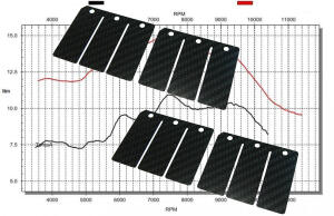 Reed carbon Aprilia RS 250 LD01 Stage 2 Racing