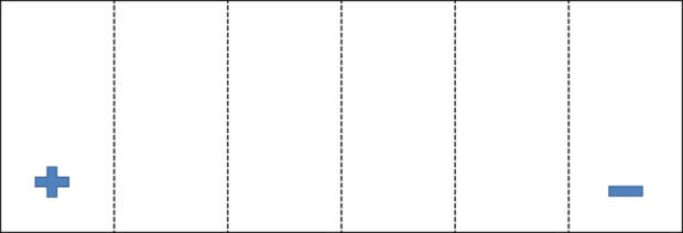 Batterie YTX9-BS Yamaha YP 125 R X-Max Momodesign