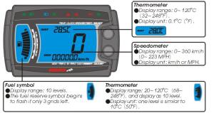Digital Multifunctional Speedometer Koso XR-SRN, approved for street use