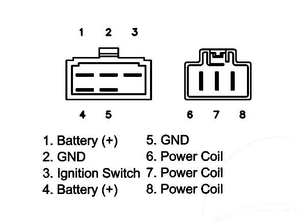 Regulator / Rectifier Honda CBR900RR SC50B / CBR954RR 02-03