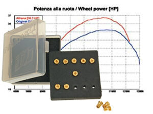 Main jet Stage2 Kawasaki KMX 125 carburetor - 100-120