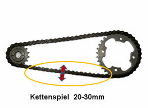 Kettensatz X-Ring für Honda NX 650 RD02 Dominator Bj.1988