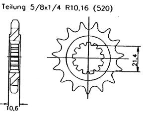 Ritzel Z.17 Yamaha YZF 750 R7