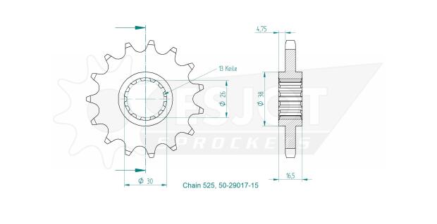 Ritzel Honda CBR 650 14-18 vorne 14 Zähne
