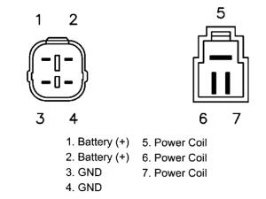 Regler Gleichrichter Suzuki GSX-R1300 Hayabusa