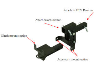 Schneeschild 153cm CF Moto UForce 550 / 800 UTV Swisher Winterpacket