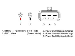 Regler / Gleichrichter Polaris Sportsman 570 SP EPS
