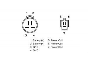Regler für Honda XRV 750 Africa Twin RD04 Bj.1992