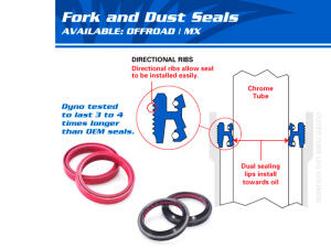 Simmerringsatz Gabel für BMW F650 -99 / K75 /...