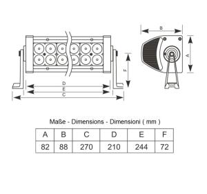 LED-Lichtleiste 6D 36W für UTV, ATV und Quad. Zusätzliche Lichter