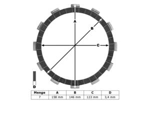 Disques dèmbrayage garnis pour Bombardier DS 650